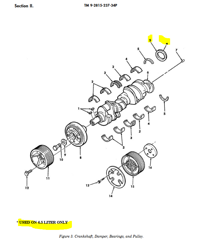 Main Crankshaft Seal Driver 2001-2016 Ont Gm.. 6l